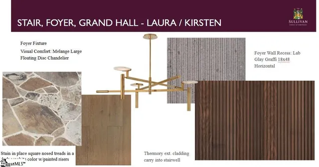 $3,399,999 | 15 Chicory Way, Marietta, SC 29661