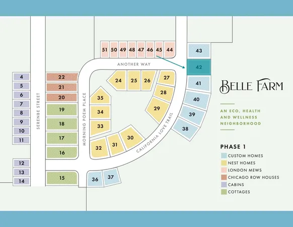 $370,000 | 7521 California Love, Middleton, WI 53562