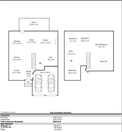 $2,600 | 302 Millicent Way, Morrisville, NC 27560