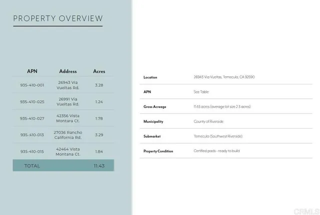 a view of a house with a outdoor space