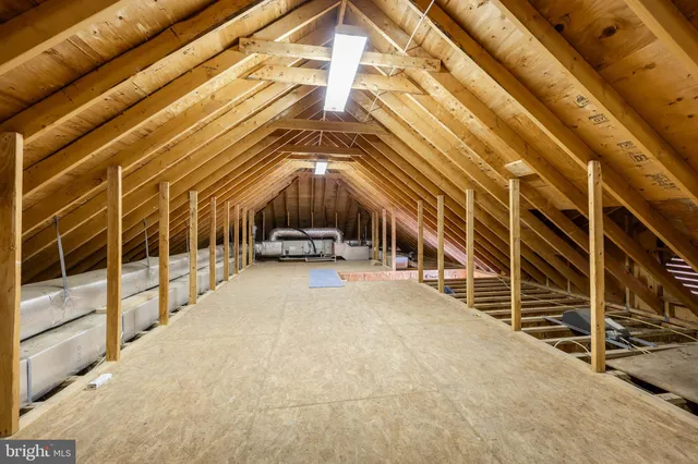 $675,000 | 12661 Mallard Landing Road, Princess Anne, MD 21853