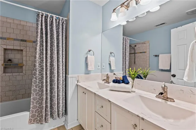 $4,500 | 1403 Regents Park Lane, Greensboro, NC 27455