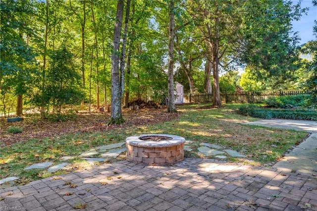 $4,500 | 1403 Regents Park Lane, Greensboro, NC 27455