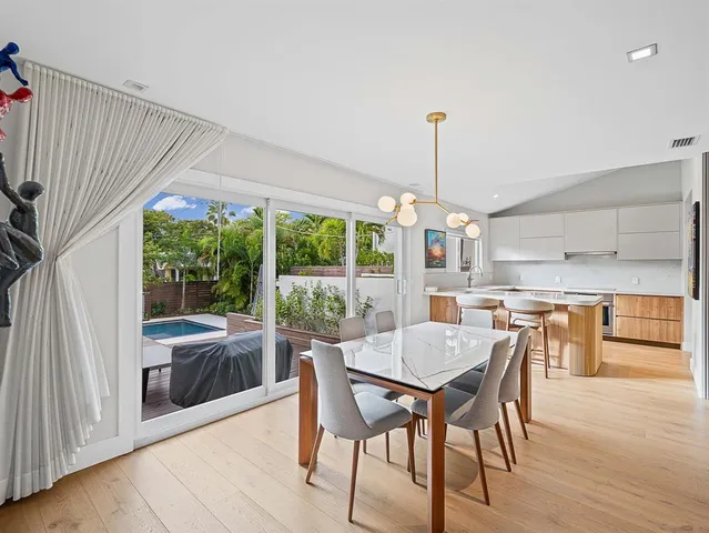 $1,690,000 | 715 North Victoria Park Road, Fort Lauderdale, FL 33304