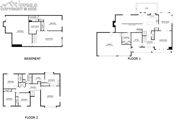 $899,000 | 2690 Edenderry Drive, Colorado Springs, CO 80919