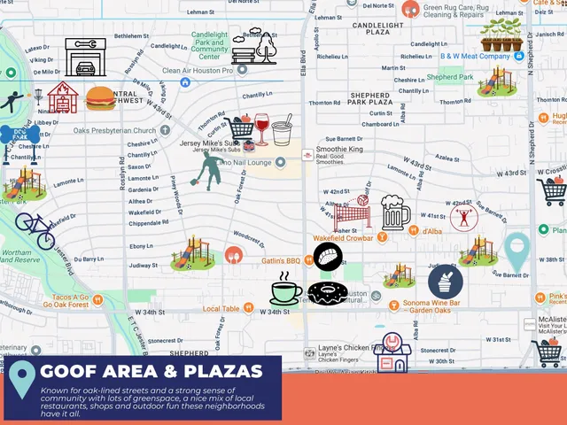 $635,000 | 717 Sue Barnett Drive, Houston, TX 77018