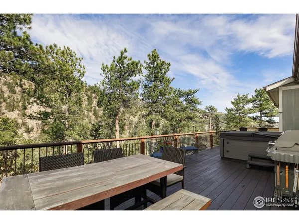 $995,000 | 321 May Avenue, Lyons, CO 80540