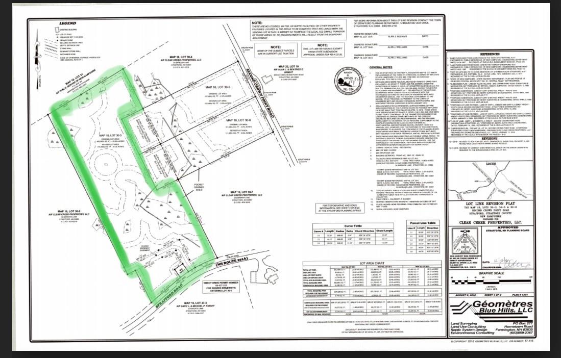 601 Strafford Road Strafford, NH 03884 - Photo 4 of 9