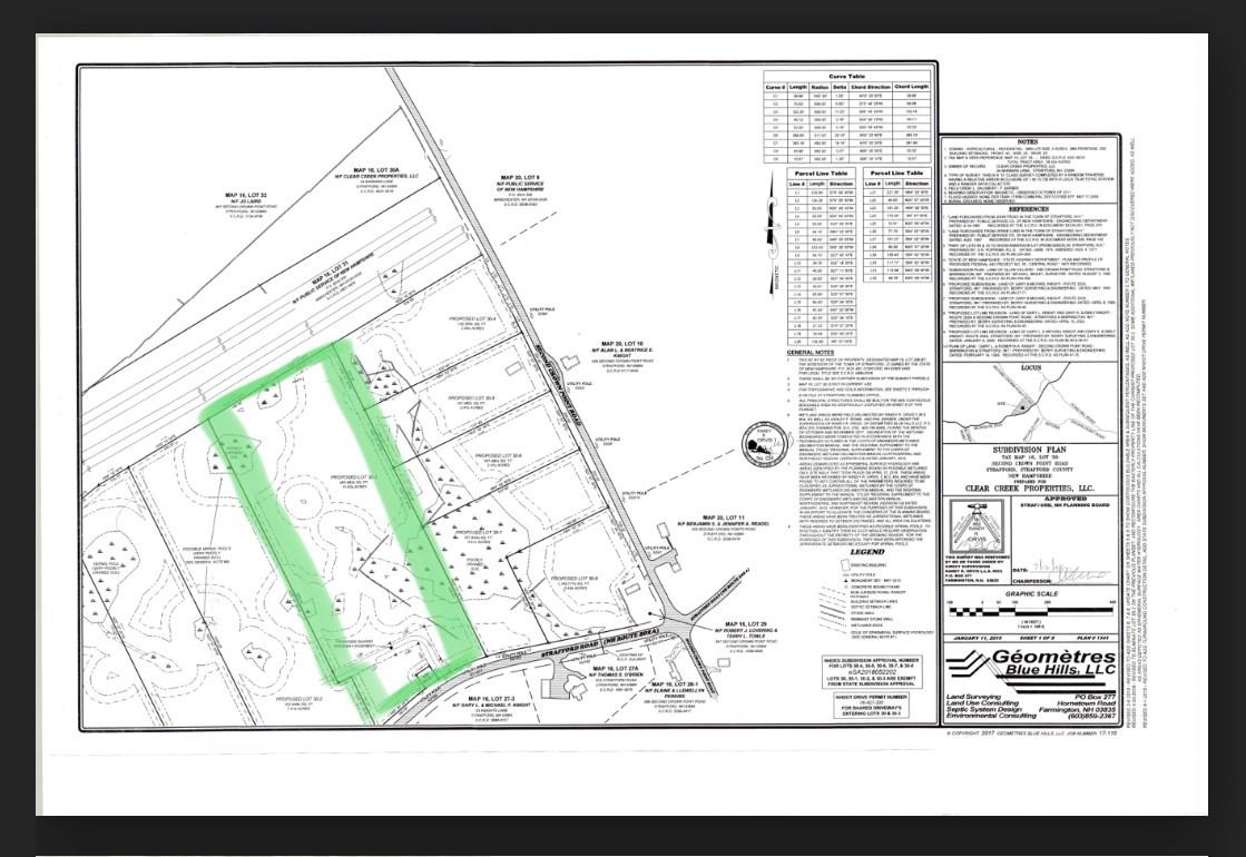 601 Strafford Road Strafford, NH 03884 - Photo 5 of 9