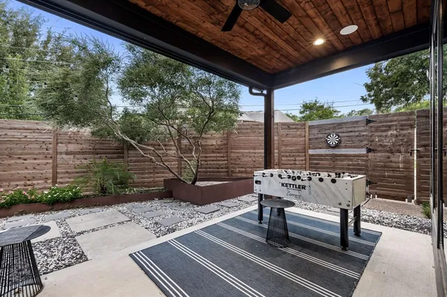 $1,700,000 | 7720 Idlewood Lane, Dallas, TX 75230