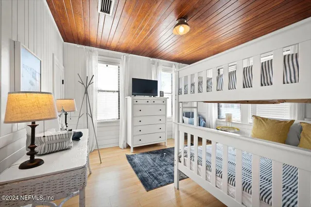 $6,400 | 1207 2nd Street South, Unit 1207, Jacksonville Beach, FL 32250