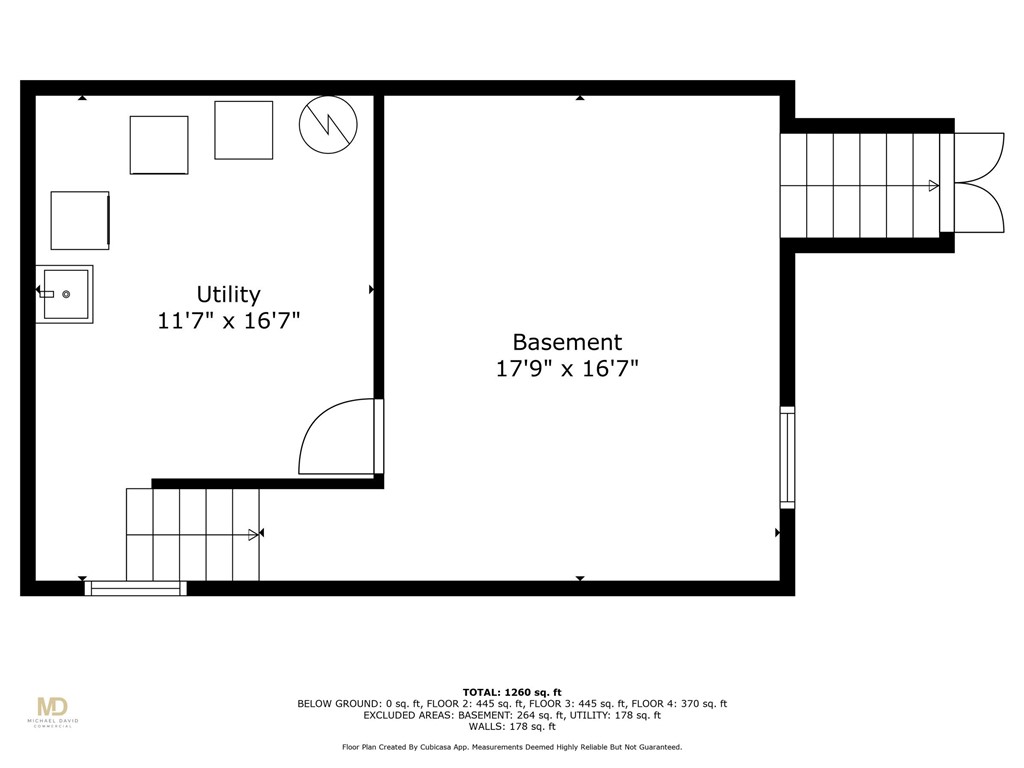 13 Vaughan Avenue Newport, RI 02840 - Photo 36 of 36 Basement