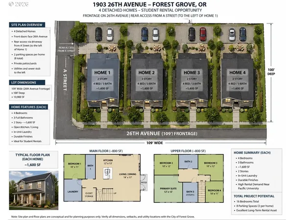 $434,500 | 1903 26th Avenue, Forest Grove, OR 97116