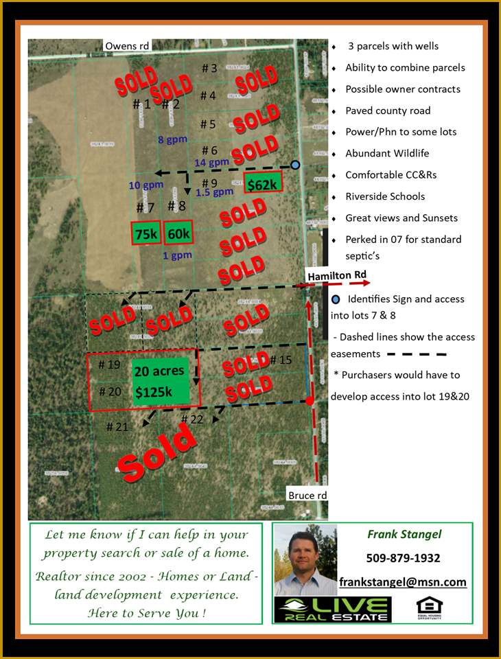 Lot 8 North Bruce Road Chattaroy, WA 99003 - Photo 3 of 7