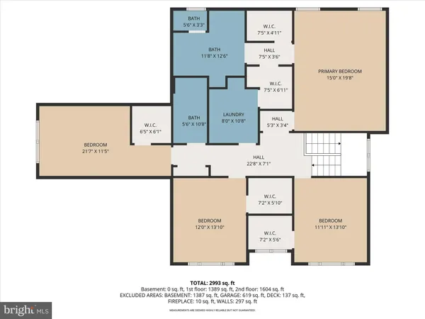 $779,000 | 1033 Lititz Bend Drive, Lititz, PA 17543