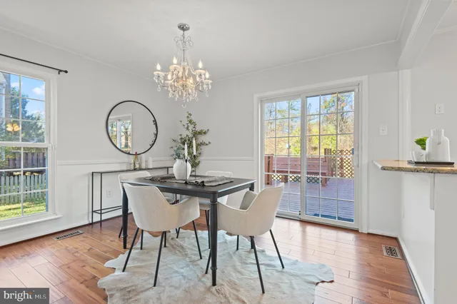 $535,000 | 912 West Seminary Avenue, Lutherville-Timonium, MD 21093