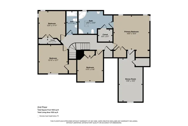 $565,000 | 6185 Willow Run Drive, Battle Creek, MI 49014