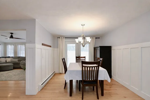 $596,000 | 70 Hillside Drive, Henniker, NH 03242