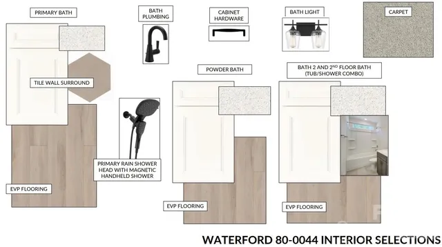 $569,900 | 421 Ocala Street, Rock Hill, SC 29730