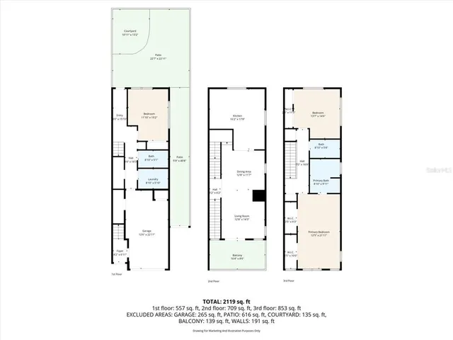 $5,000 | 3006 West Julia Street, Unit C, Tampa, FL 33629