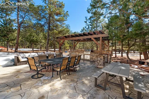 $2,340,000 | 17502 Abert Ridge View, Colorado Springs, CO 80908