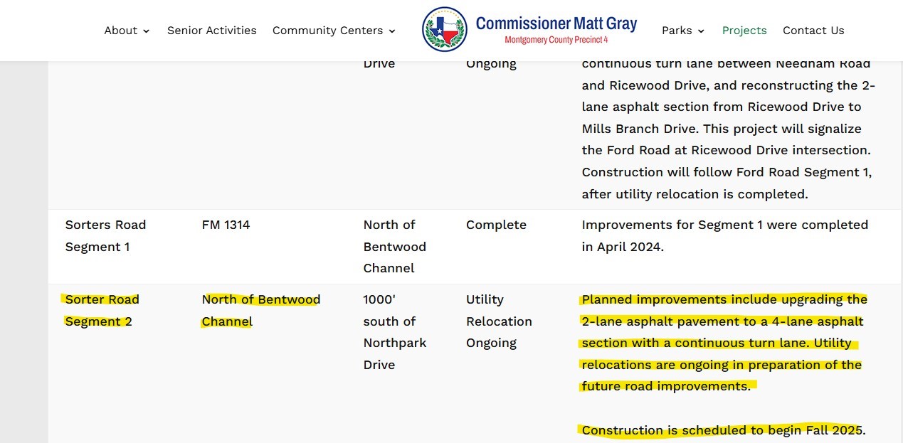 24998 Sorters Road Porter, TX 77365 - Photo 2 of 39