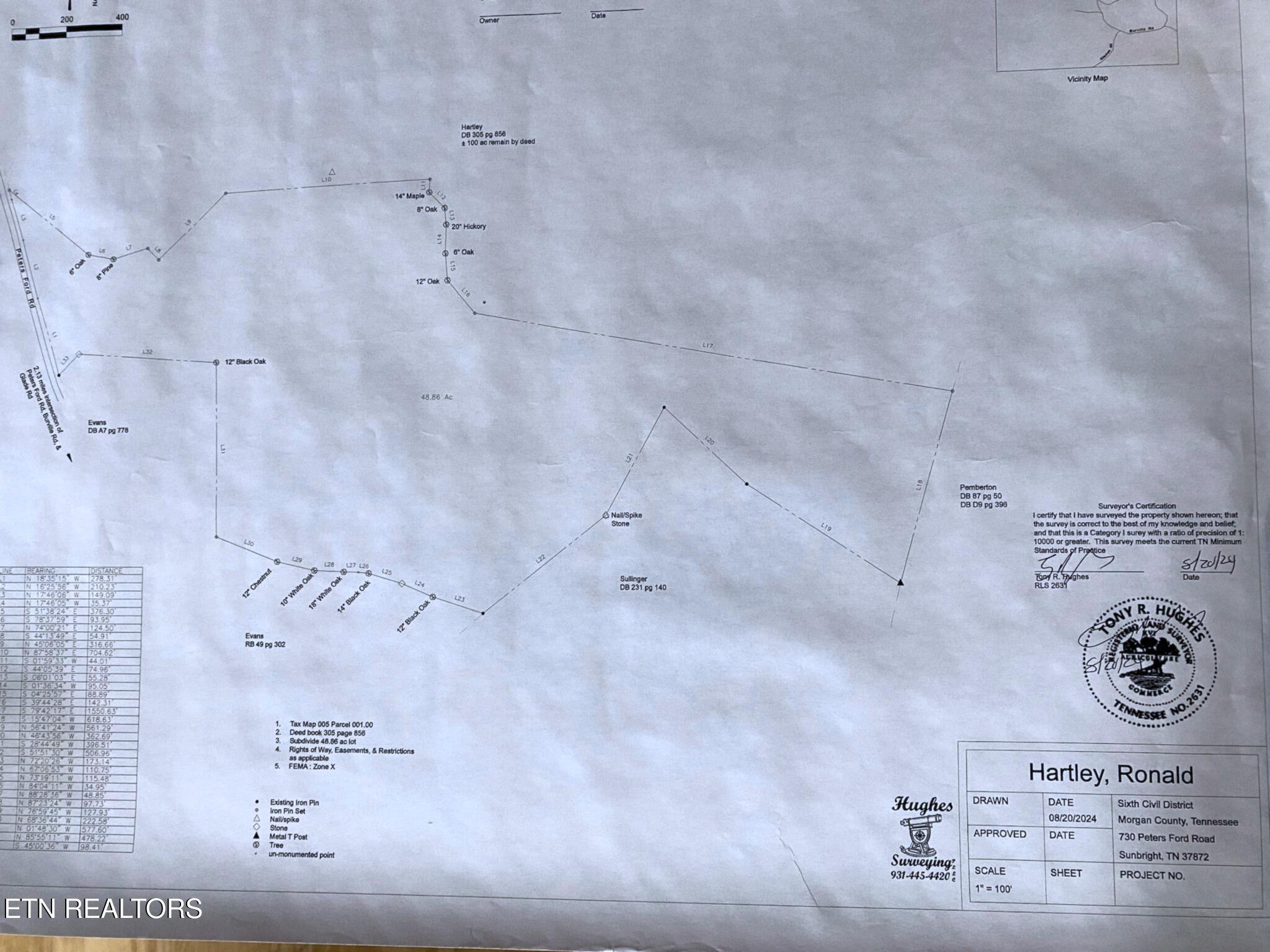 Peter Ford Road Sunbright, TN 37872 - Photo 26 of 26 Survey of 48.86 Ac