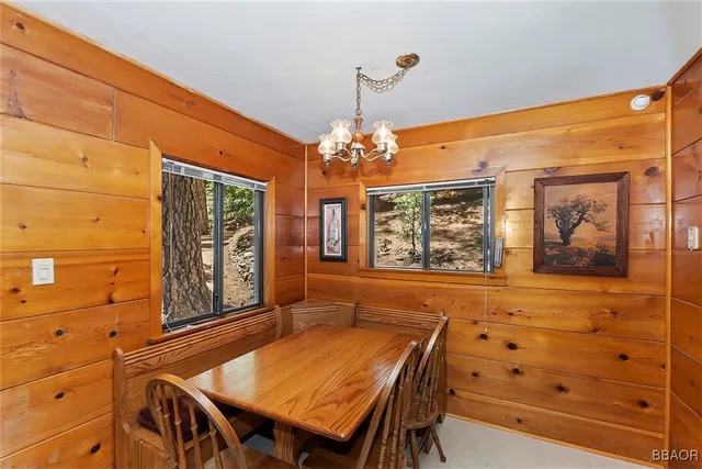 $390,000 | 26293 Highway 189, Twin Peaks, CA 92391