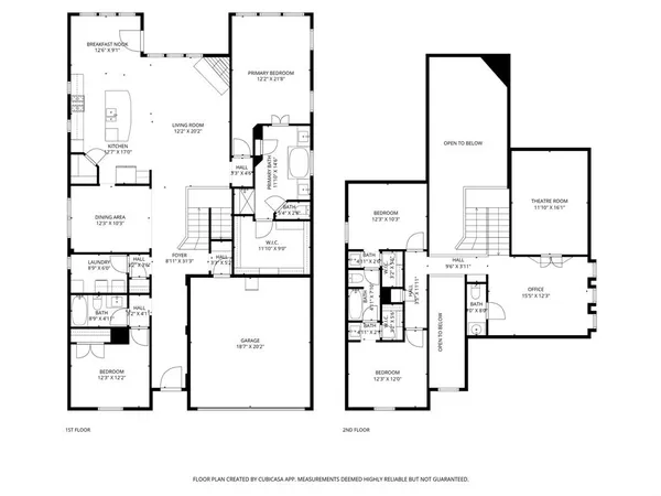 $689,900 | 814 River Oak Avenue, Euless, TX 76039