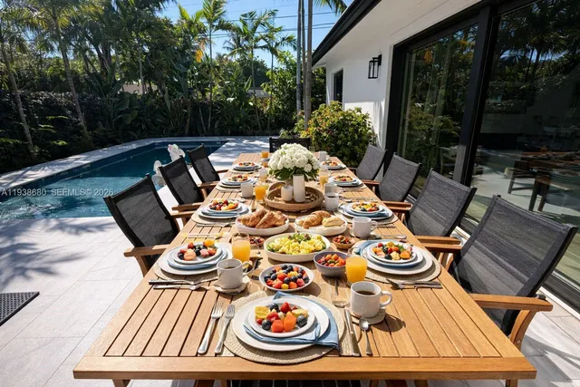 $20,000 | 3540 Northeast 28th Avenue, Lighthouse Point, FL 33064