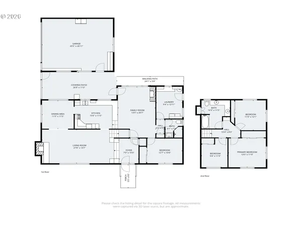 $599,999 | 389 Maxwell Road, Eugene, OR 97404