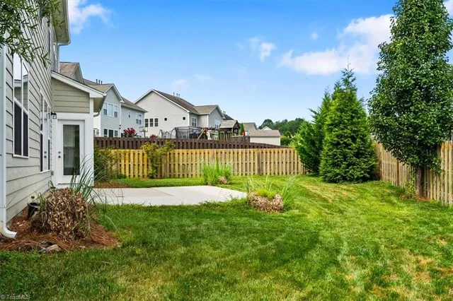 $3,150 | 802 Blue Moon Court, Greensboro, NC 27455