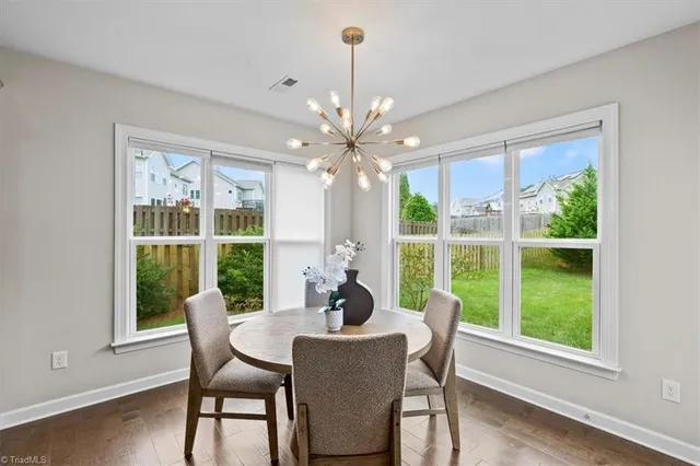 $3,150 | 802 Blue Moon Court, Greensboro, NC 27455