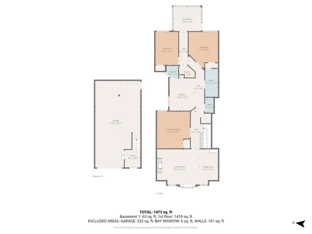 $1,888,000 | 616-618 Masonic Avenue, San Francisco, CA 94117