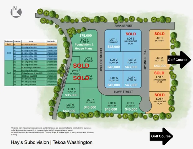 $40,000 | 438 South College Street, Tekoa, WA 99033