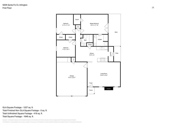 $1,975 | 5008 Santa Fe Court, Arlington, TX 76017