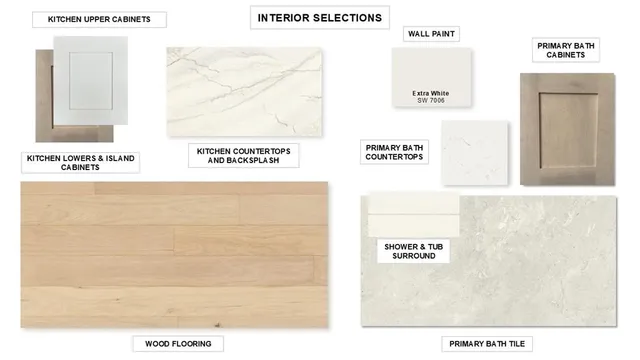 a building with sign broad