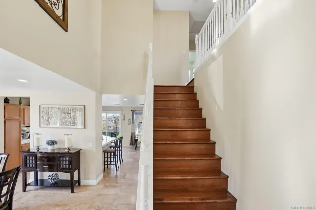 $1,049,000 | 1332 Carneros Valley Street, Chula Vista, CA 91913