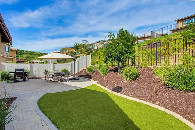 $855,000 | 220 Pantaneiro Place, Fallbrook, CA 92028