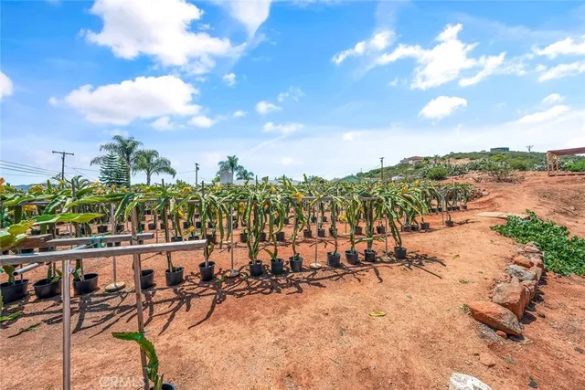 $1,250,000 | 1996 Rainbow Glen, Fallbrook, CA 92028