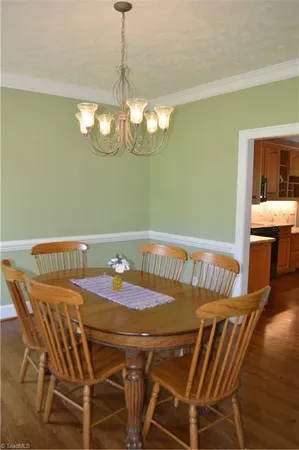 $599,900 | 198 Savannah Lane, Mount Airy, NC 27030