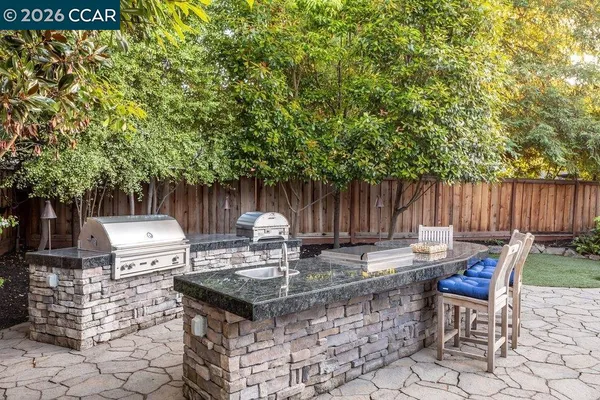 $1,795,000 | 26 Juniper Way, Moraga, CA 94556