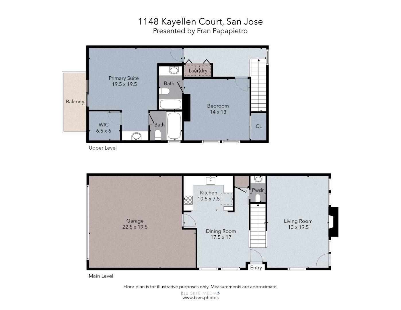 1148 Kayellen Court San Jose, CA 95125 - Photo 23 of 23