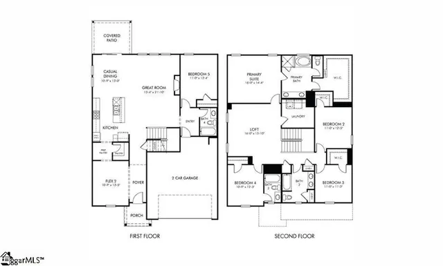 $441,900 | 321 Allingham Road, Piedmont, SC 29673