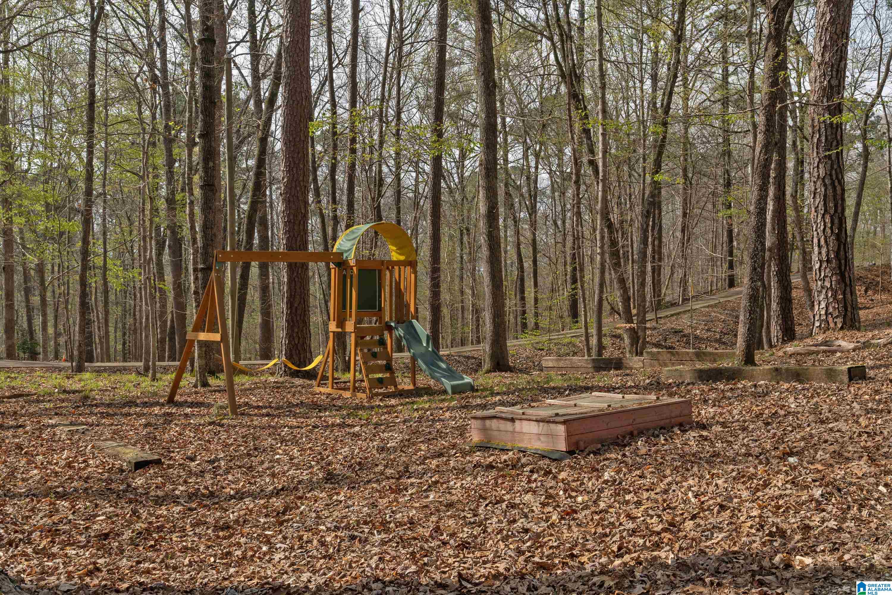 4825 Bridgewater Road Birmingham, AL 35243 - Photo 48 of 49
