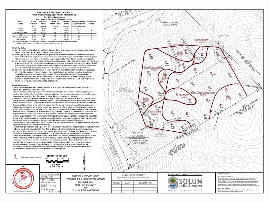 Lot 2 Jack Pittman Road Monroe, GA 30656 - Photo 2 of 2