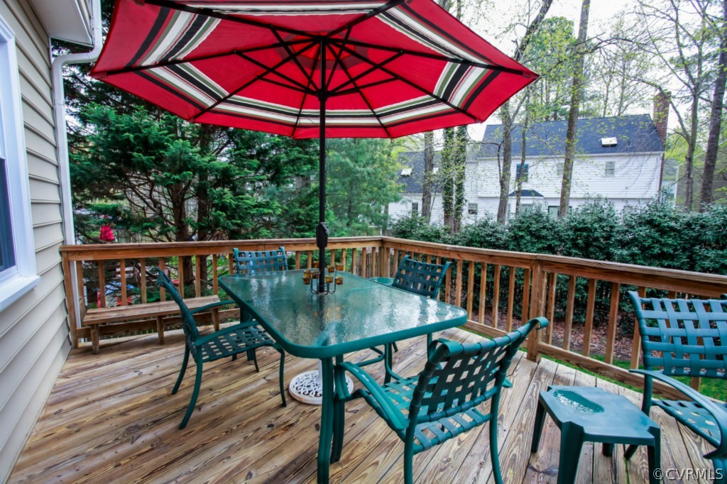 3005 Sable Road Henrico, VA 23233 - Photo 21 of 24 Gallery Image 21