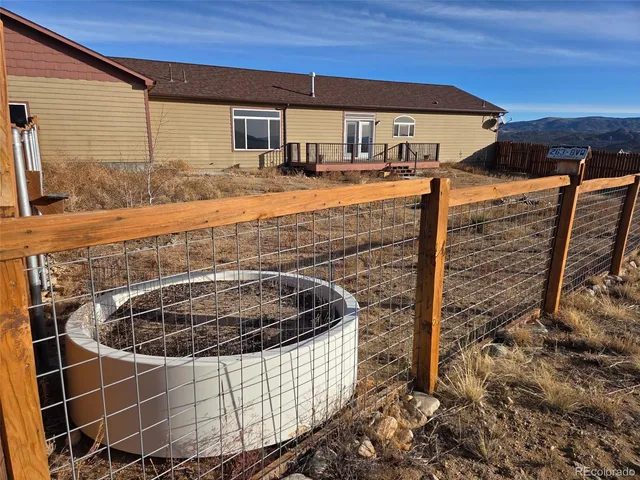 $3,000 | 30771 Trent Drive, Buena Vista, CO 81211
