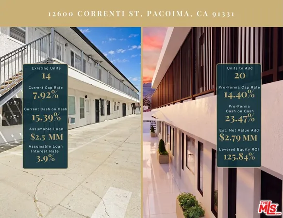 $3,150,000 | 12600 Correnti Street, Pacoima, CA 91331