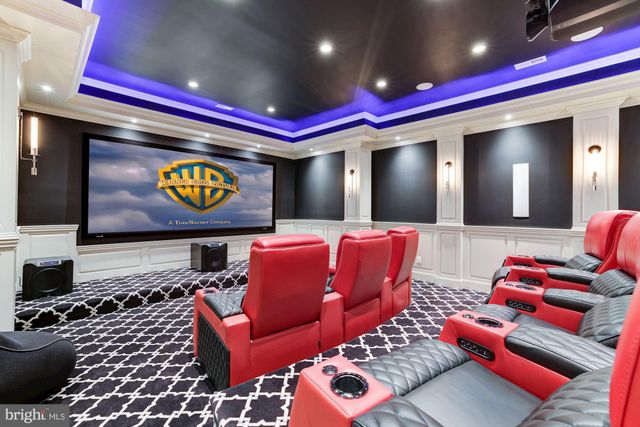 $8,250,000 | 1000 Turkey Run Road, McLean, VA 22101